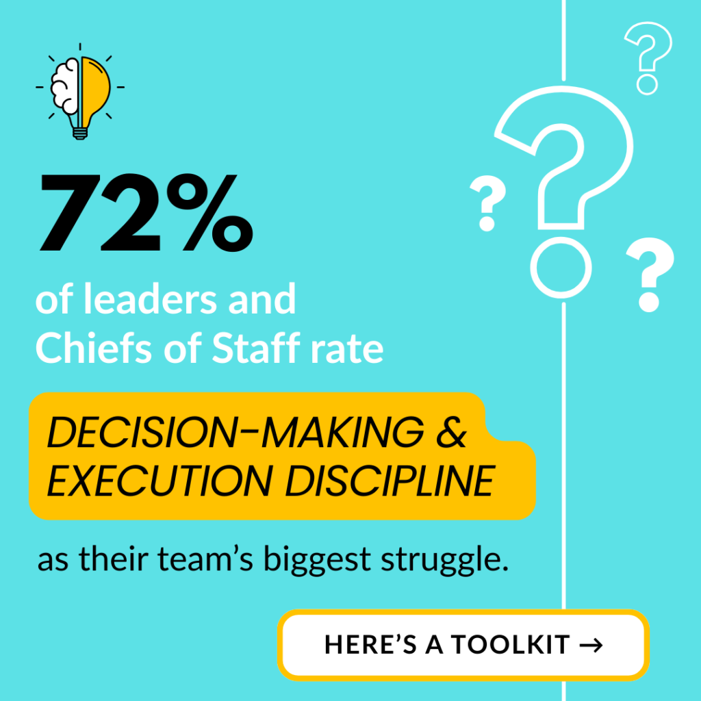 Is Your Org Great at Talking… but Struggling to Execute?